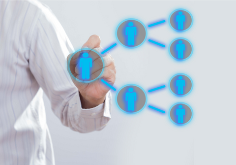 The Impact of Business Referrals