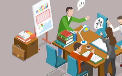 Toxic Workplace